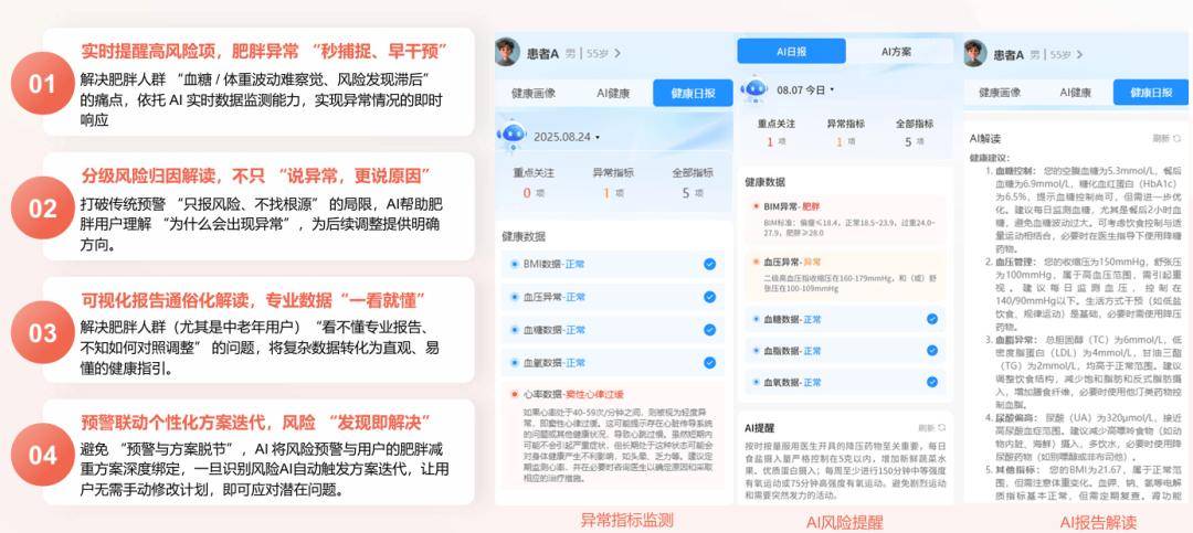 划下医疗革新医院拥抱政策红利的三大方向瓦力棋牌游戏风向来了！“十五五” 规(图2)