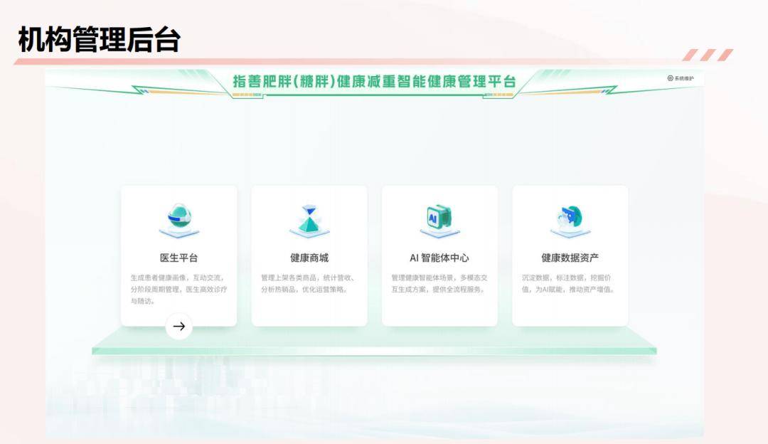 划下医疗革新医院拥抱政策红利的三大方向瓦力棋牌游戏风向来了！“十五五” 规(图3)