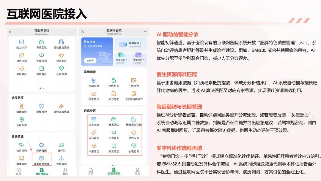 划下医疗革新医院拥抱政策红利的三大方向瓦力棋牌游戏风向来了！“十五五” 规(图7)
