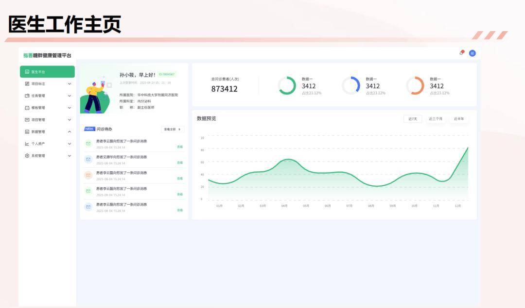 划下医疗革新医院拥抱政策红利的三大方向瓦力棋牌游戏风向来了！“十五五” 规(图10)